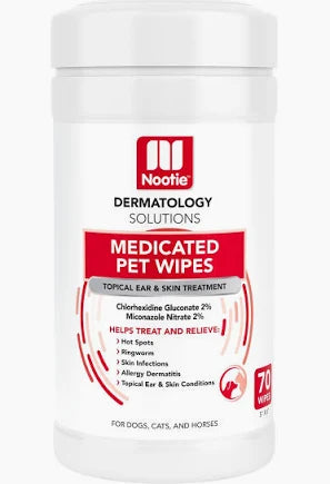 Dermatology Solutions
